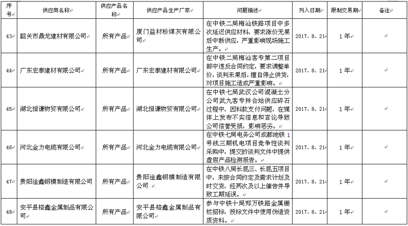 绿色生活：环保建材引领未来建筑材料新潮流