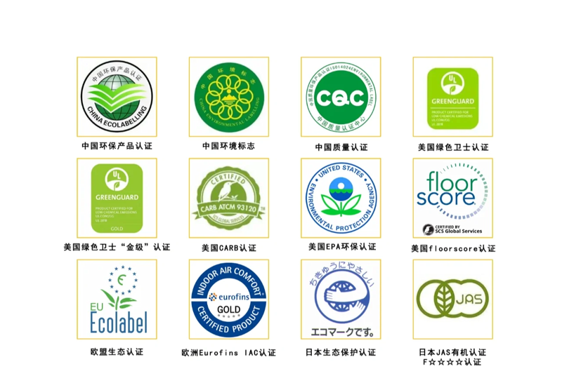 工程材料行业新动态：构筑未来建筑的基石